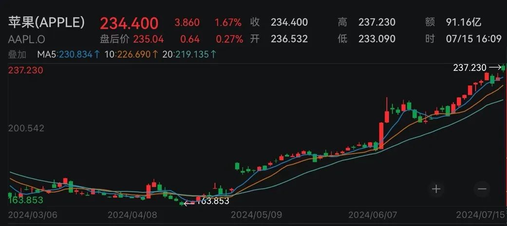 港交所陈翊庭最新发声！