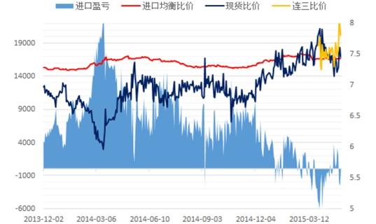 （2024年7月26日）今日沪镍期货和伦镍最新价格查询