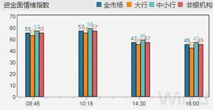 降息组合拳助推债市强势 国债30ETF(511130)实现6连阳 价格创新高！关注短债和超长债配置价值