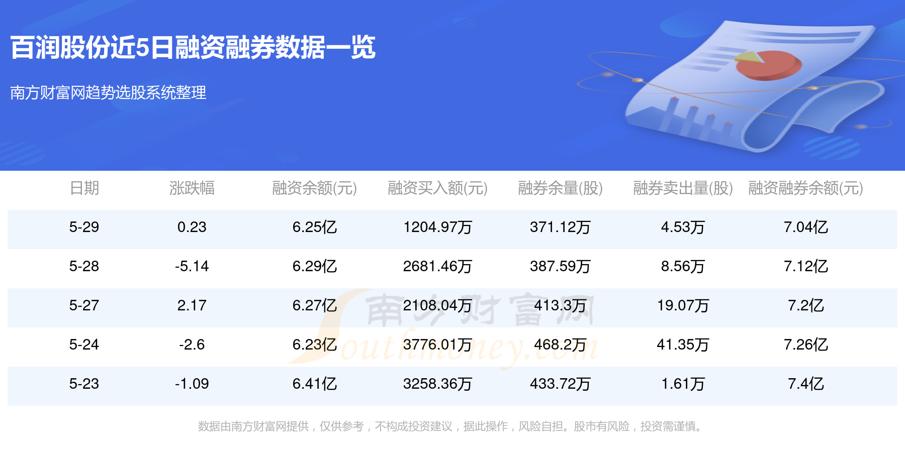 百润股份成立酒业营销公司 含游览景区管理业务