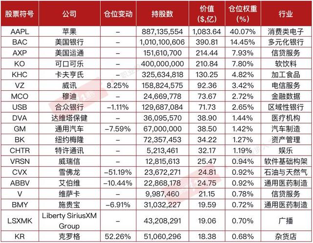 A股平均股价9.43元 218股股价不足2元