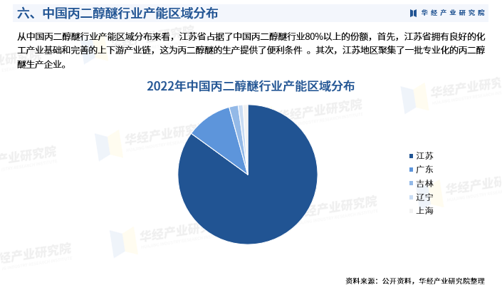 2024年7月27日丙二醇价格行情最新价格查询