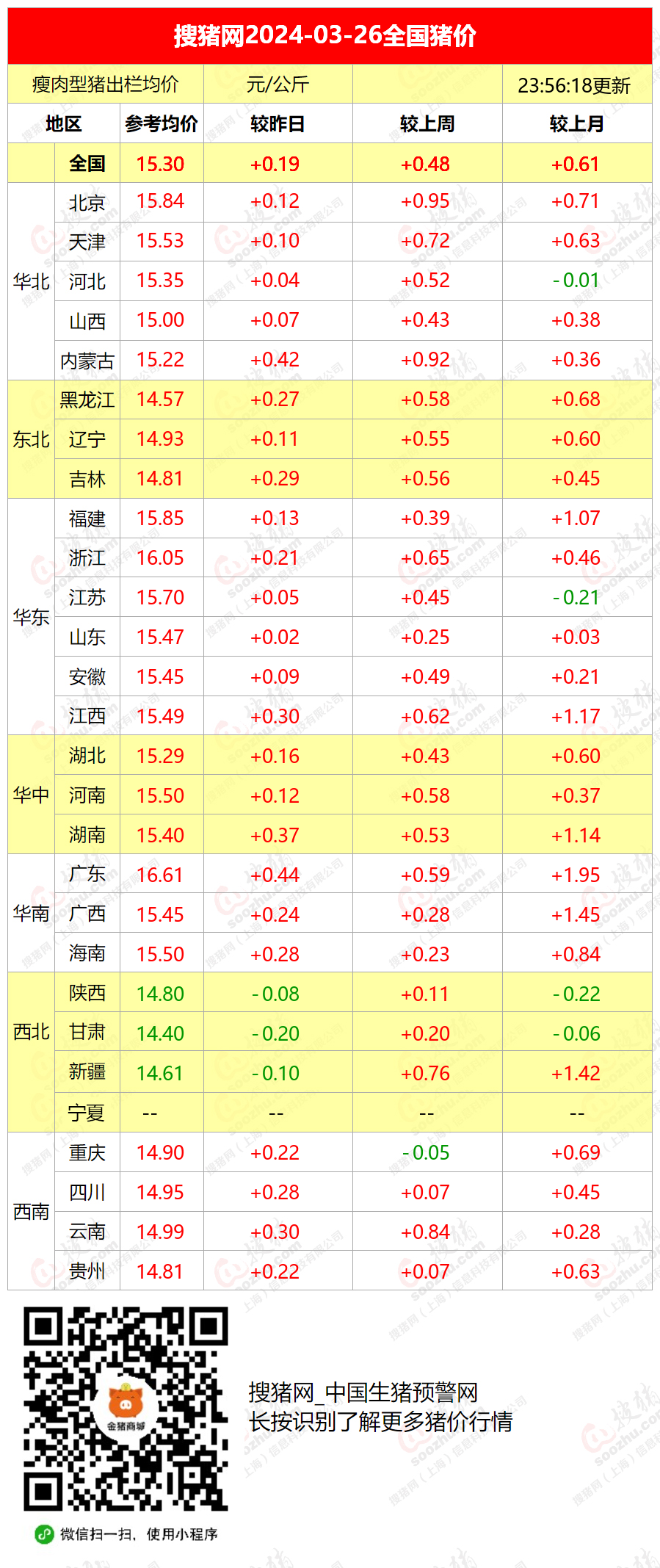 2024年7月27日最新工业纯碱价格行情走势查询