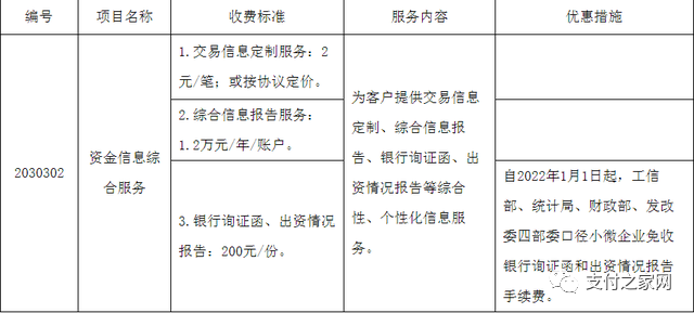 建设银行获得外观设计专利授权：“显示屏幕面板的商户服务图形用户界面”