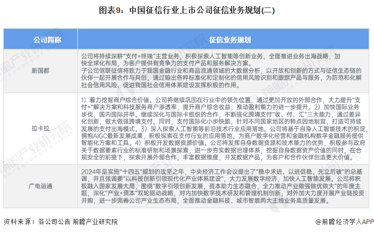 建设银行获得外观设计专利授权：“显示屏幕面板的商户服务图形用户界面”