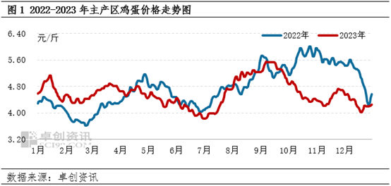 2024年7月28日三氯化铁报价最新价格多少钱