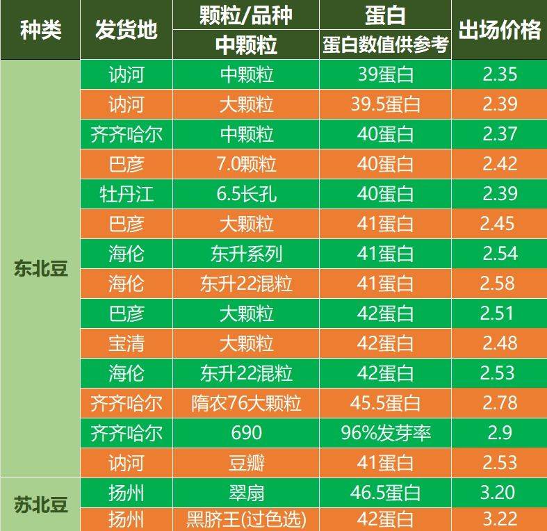 2024年7月29日甲基硅酸报价最新价格多少钱