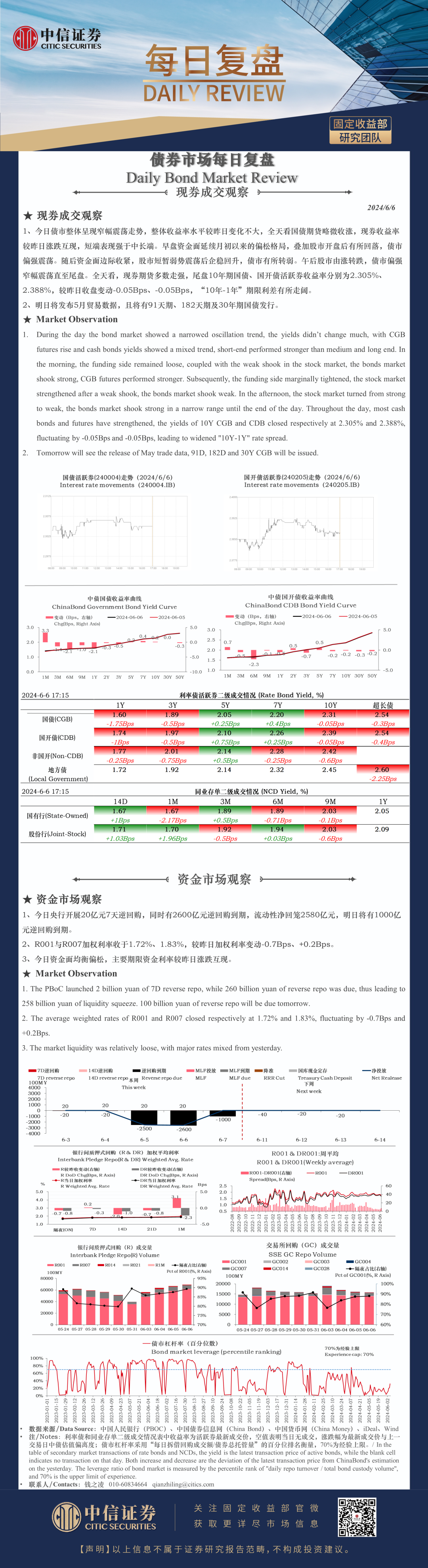 29日利率债市场收益率涨跌互现