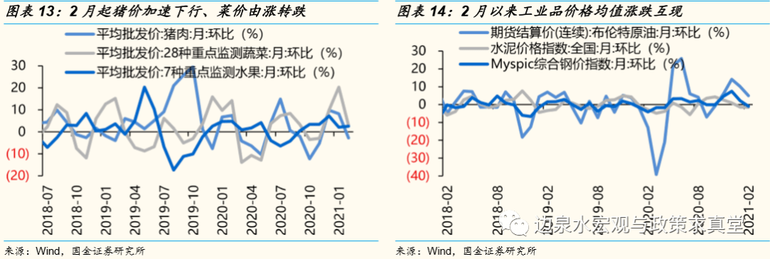 29日利率债市场收益率涨跌互现