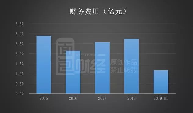 华联股份：与首农集团、华联集团签订《战略合作协议》