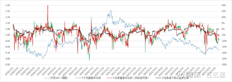 6月份巴西出口额创历史同期新高