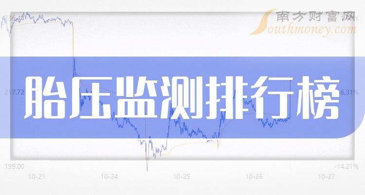 华铭智能大宗交易成交31.76万股 成交额356.37万元