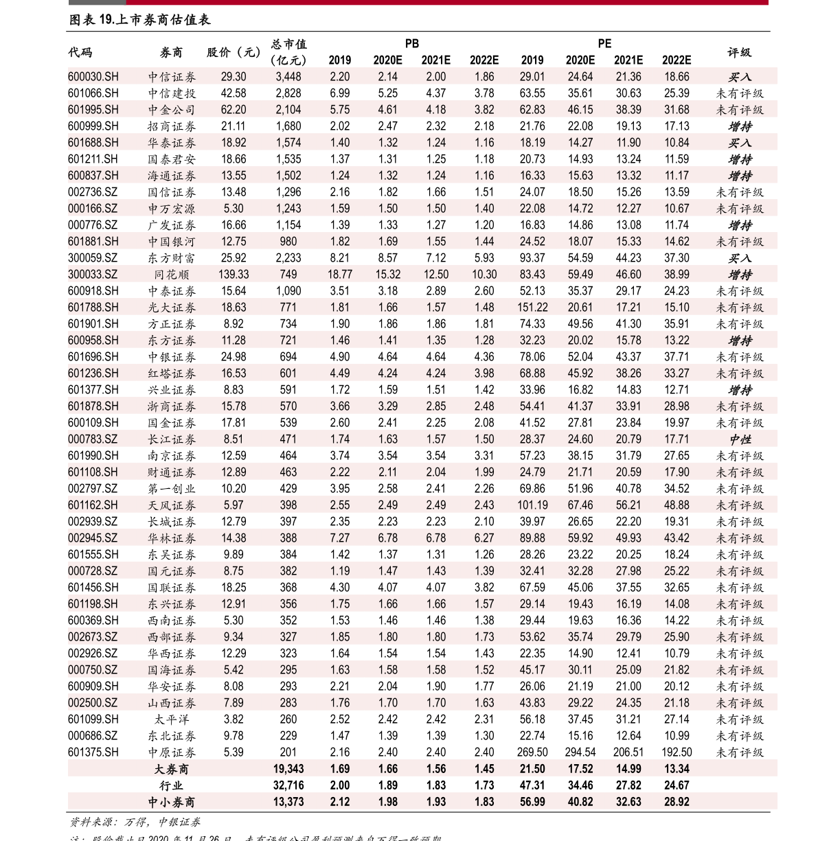 2024年8月1日铱价格行情今日报价查询