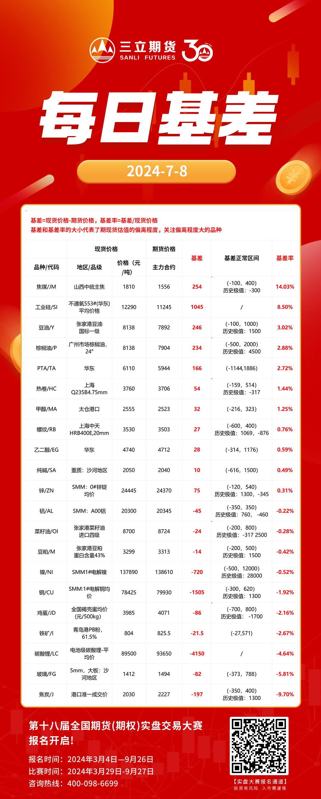 4月墨西哥经济活动环比下降0.6%