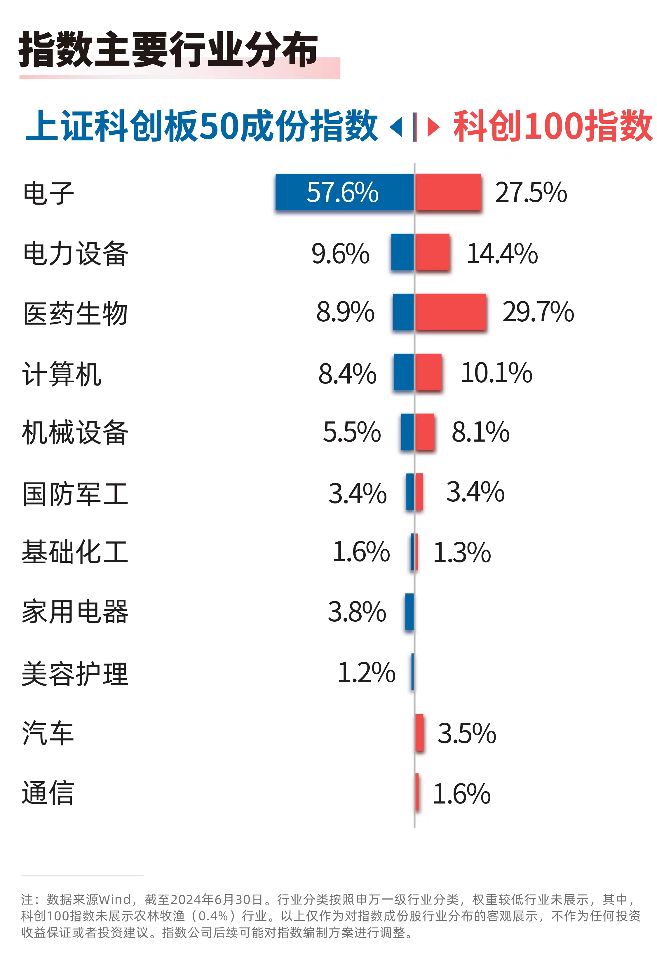 超长期限国债ETF涨幅扩大