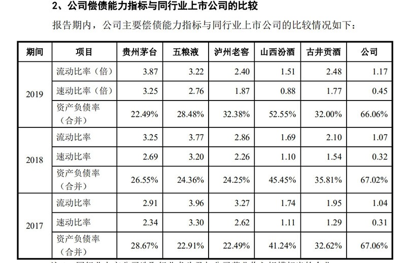 上半年信用债违约规模为175.90亿元 同比下降22.49%