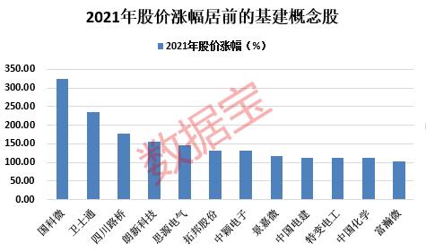 创业板融资余额增加15.79亿元，41股获融资客大手笔加仓