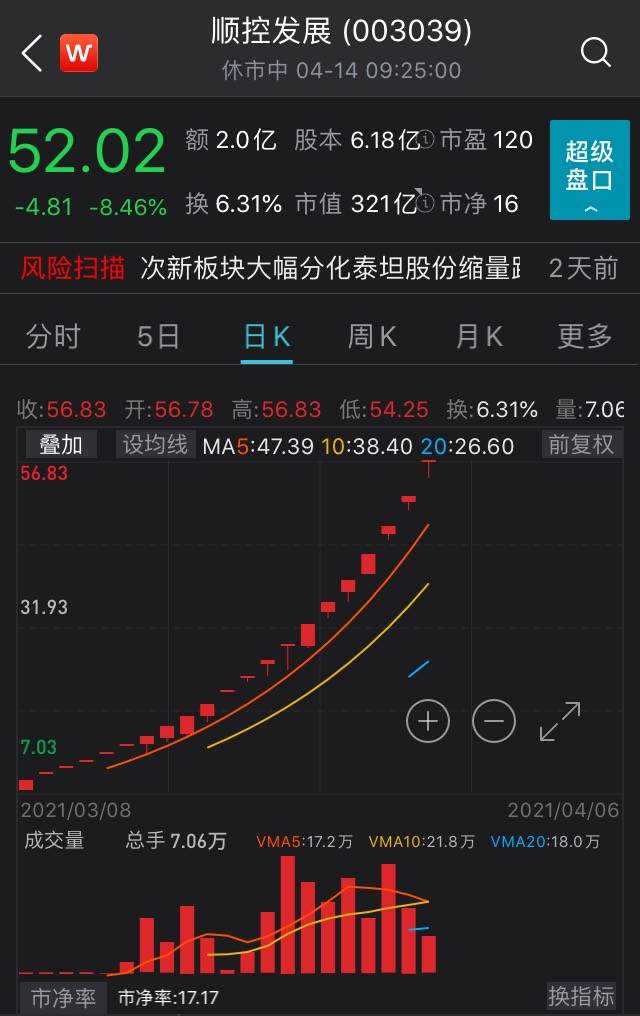 日股暴跌！