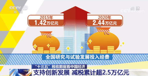 2.54万亿长久期信用债，仅1336只超长久期品种，如何掘金？