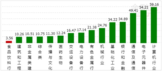 锦龙股份跌9.55%，深股通龙虎榜上净买入2572.33万元