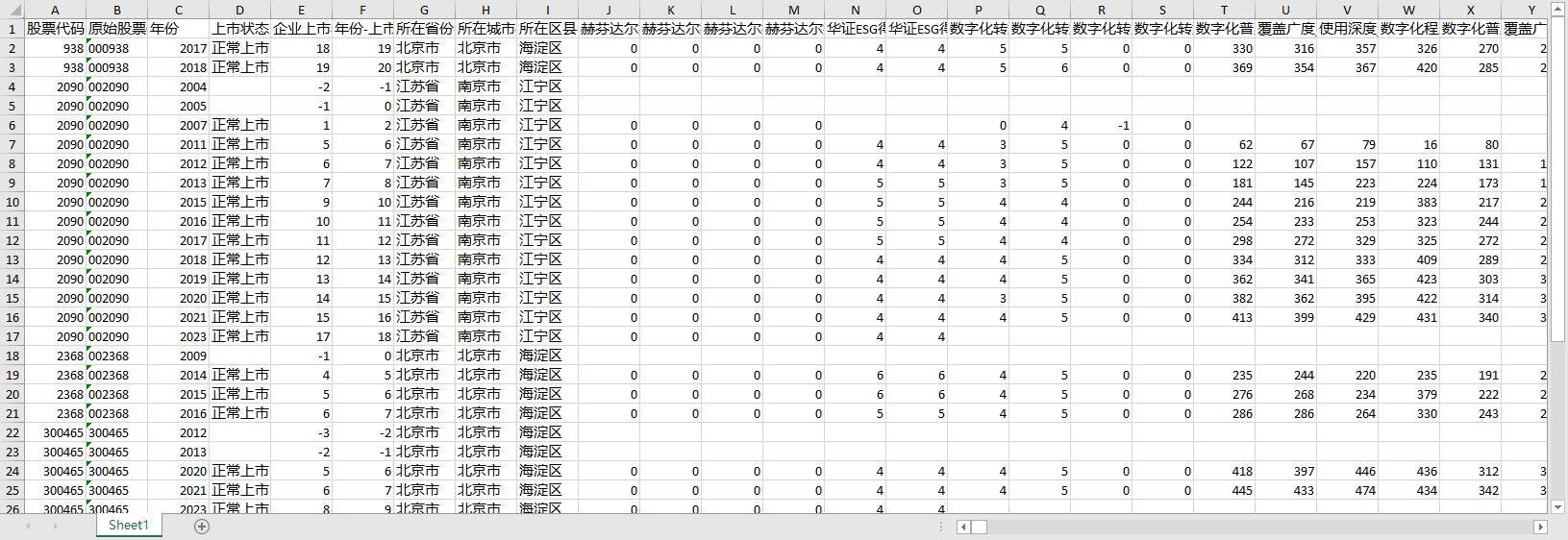 4188.19万元资金今日流入农林牧渔股