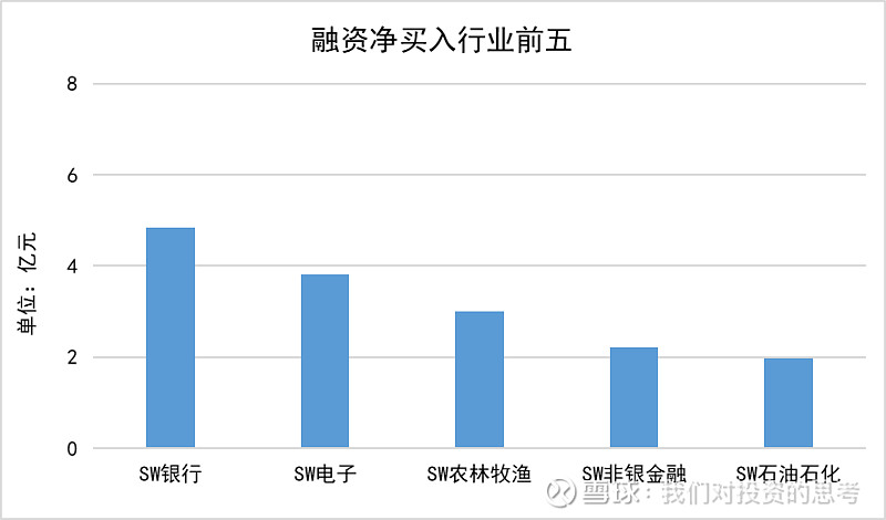 通达电气龙虎榜：营业部净买入1145.92万元