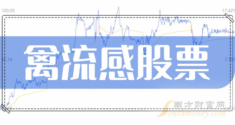 沃华医药：上半年净利润1108.15万元 同比降70.21%