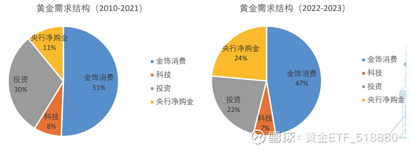 西南证券给予道通科技买入评级，业绩大幅增长，逻辑逐步兑现