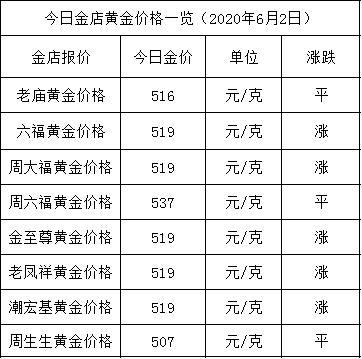 2024年8月5日无锡矩形管价格行情今日报价查询