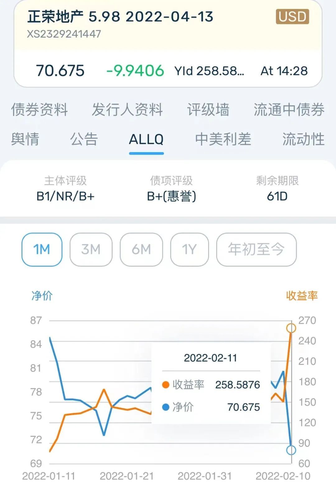 工业富联：市值单日蒸发超300亿元，AI服务器业务喜忧参半