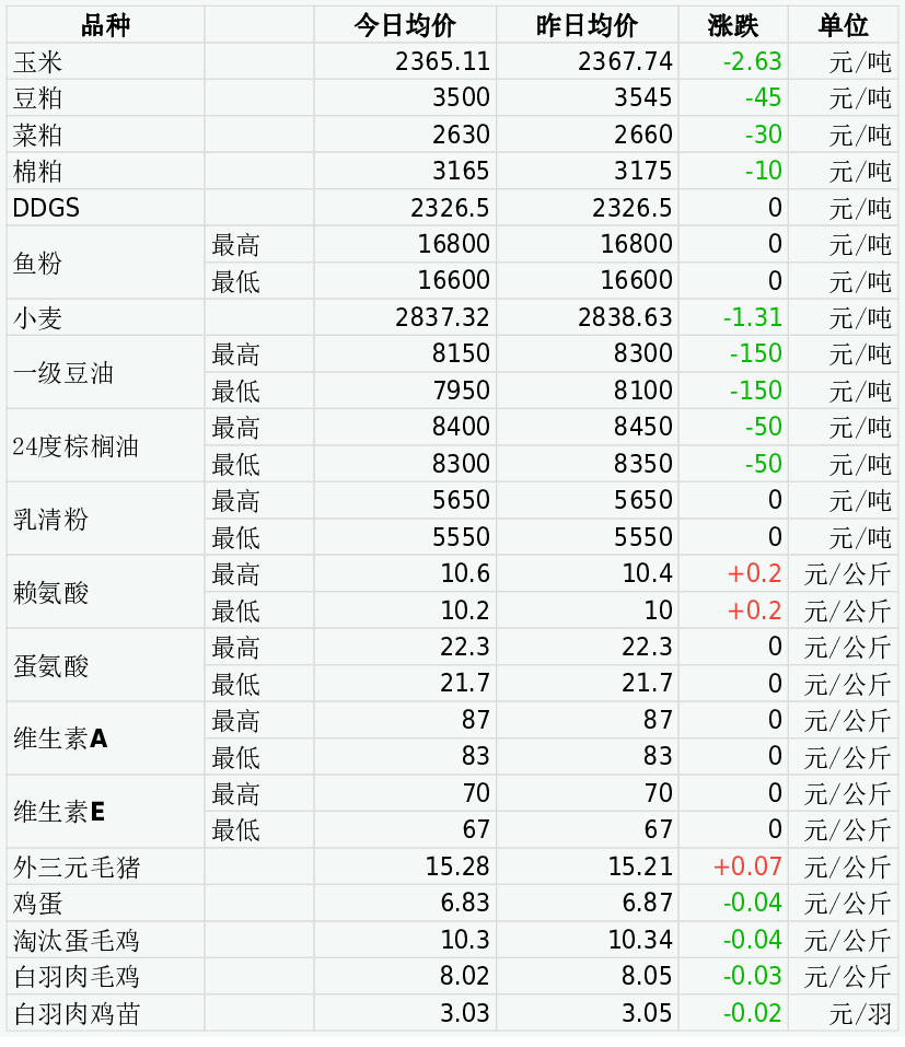 2024年8月5日今日北京角钢价格最新行情消息