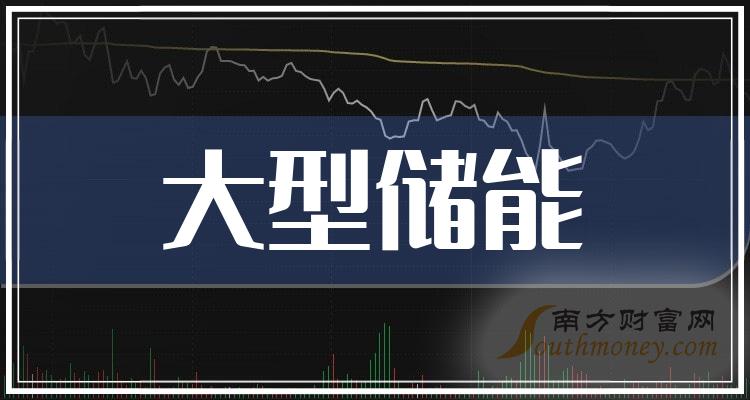 N龙图首日涨88.65% 成交6.91亿元