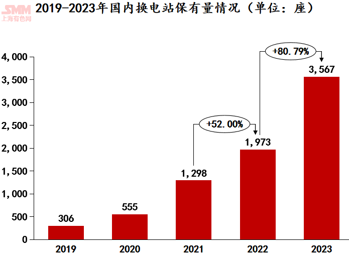 天风证券给予道通科技买入评级，扣非归母净利润超业绩预告，重申重视充电桩出海机会