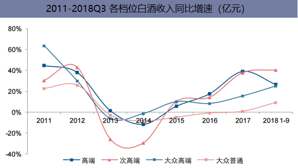 西南证券给予甘源食品买入评级，Q2收入增速放缓，盈利能力保持较高水平