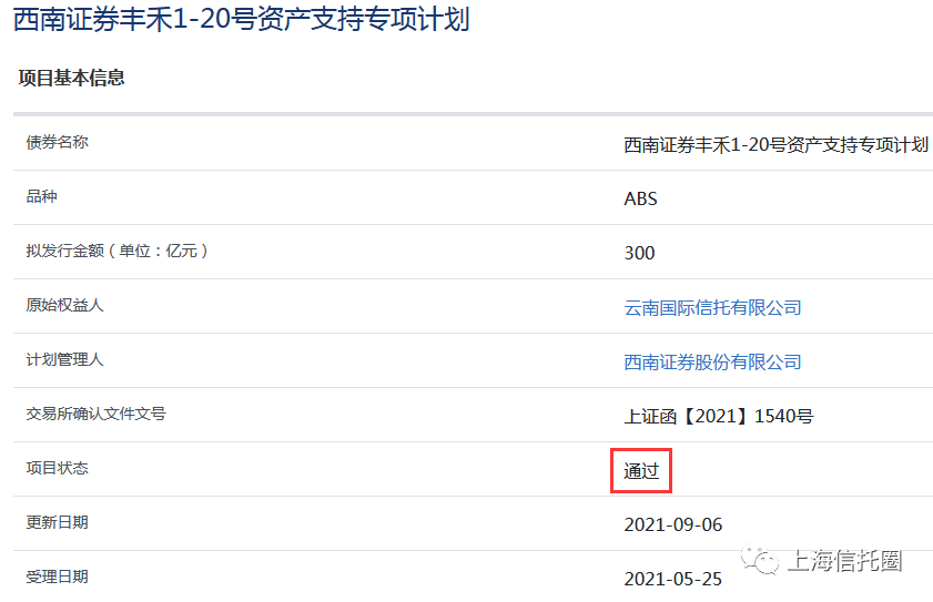 上交所终止审核2笔债券项目，合计金额25.4亿元