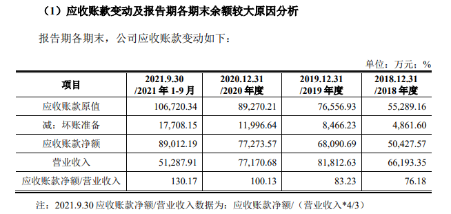 上交所终止审核2笔债券项目，合计金额25.4亿元