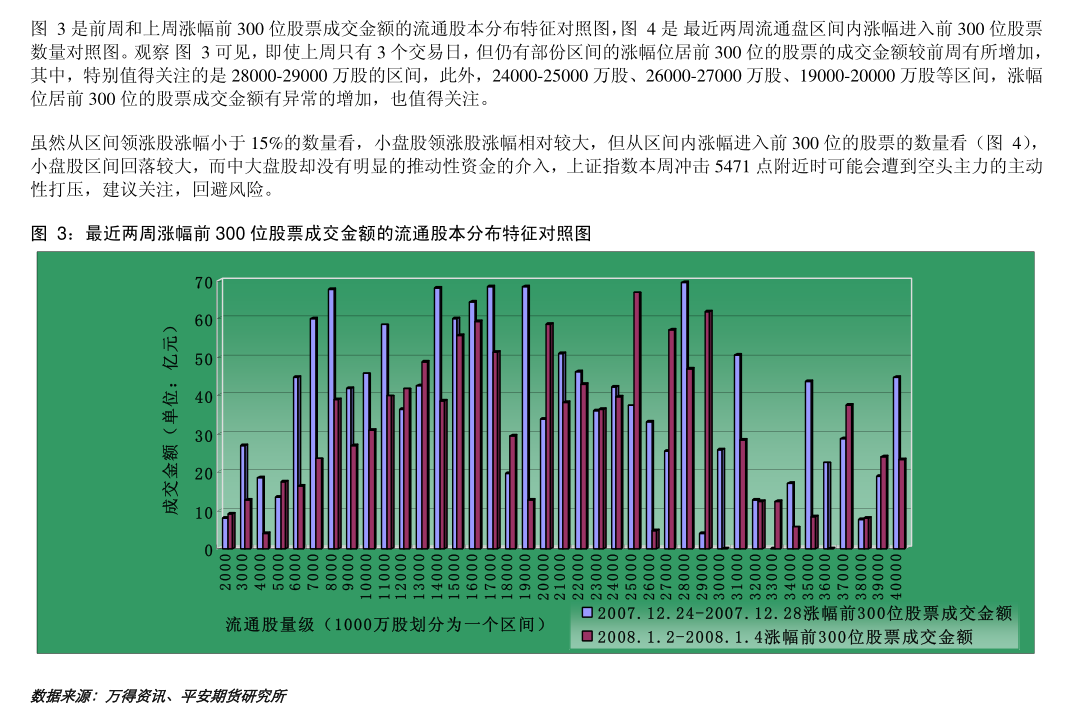 （2024年8月7日）今日天然橡胶期货最新价格行情查询