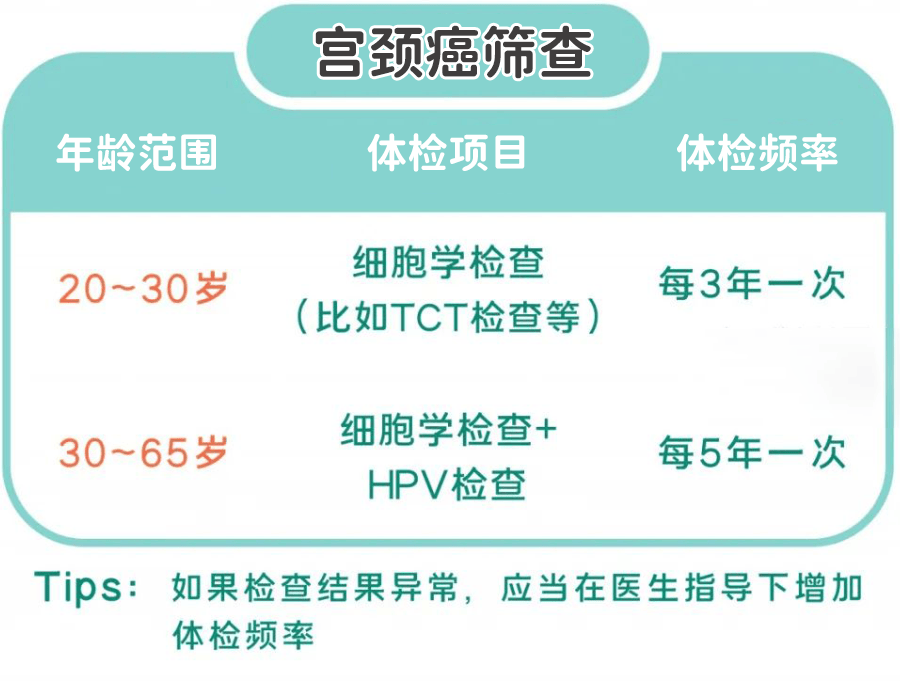 国产二价HPV疫苗中标价再刷下限，业绩阵痛中的沃森生物利润空间受考