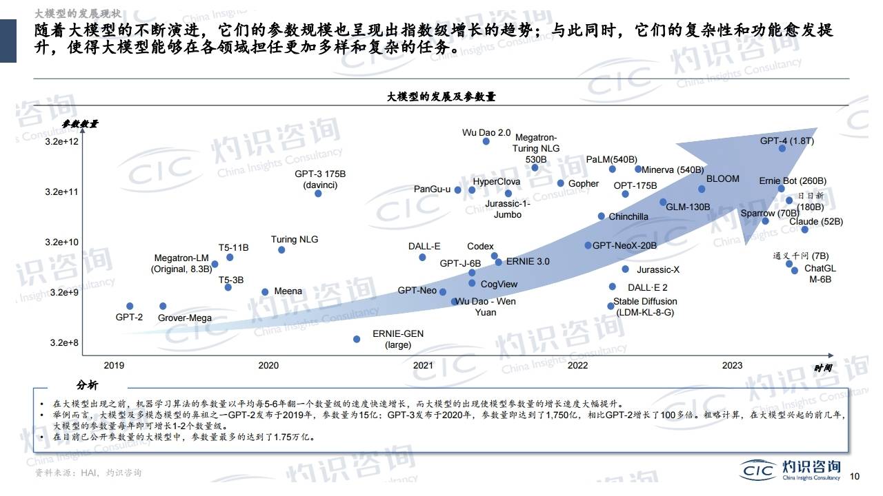 应急管理“久安”大模型正式发布