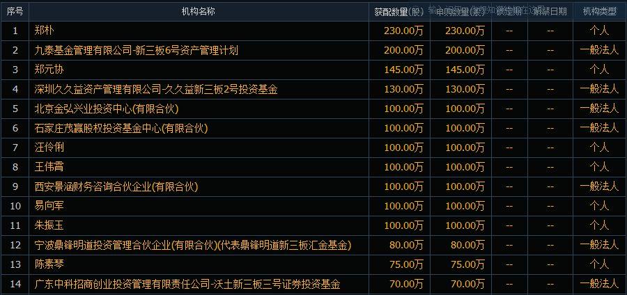 上交所终止审核3笔债券项目，合计金额24.2亿元