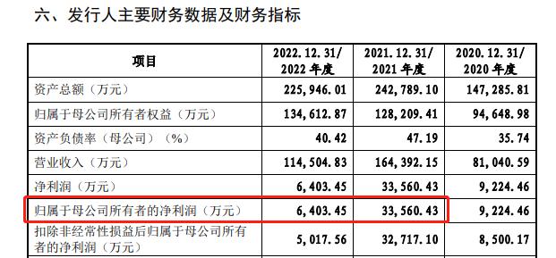 上交所终止审核3笔债券项目，合计金额24.2亿元