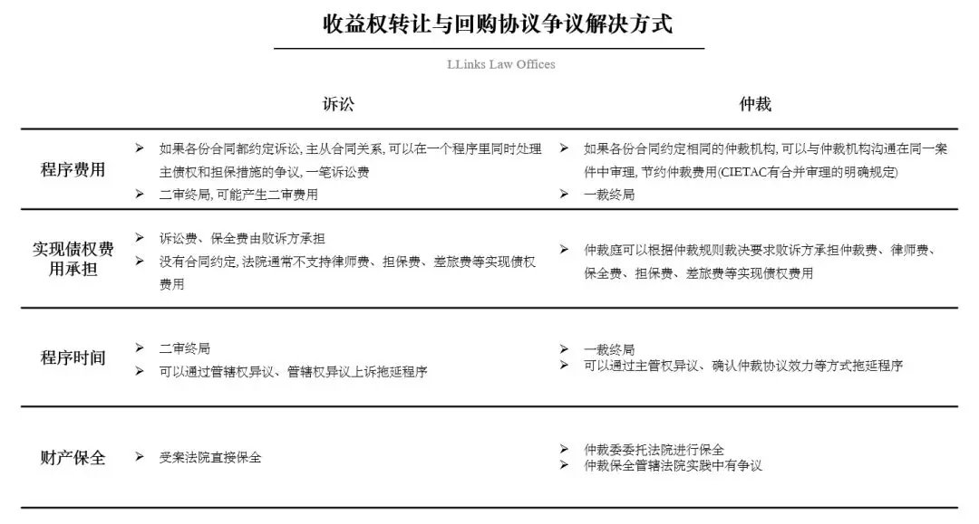 贵阳银行“难题待解”：3.15亿元债权“烂尾”，“踩雷”正威系16亿贷款、不良率接连攀升