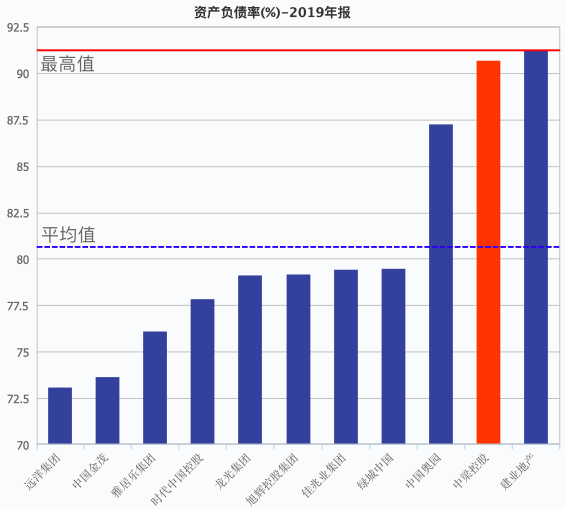 回款受行业影响 圣晖集成上半年现金流承压