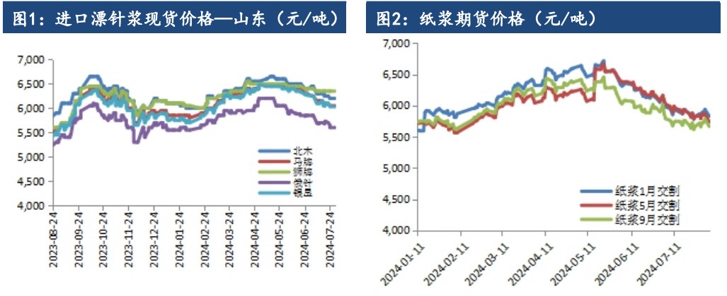 沪铜主力小幅上涨 短期市场恐慌情绪蔓延