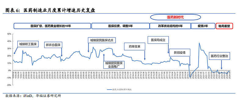 天风证券：把握消费板块波动率阶段放大机会 长期仍看“耐心资产”