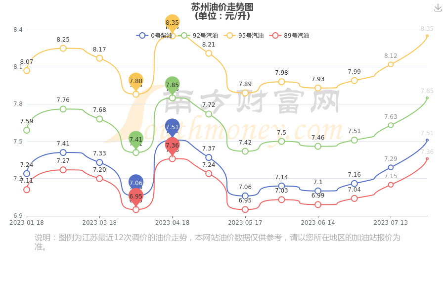 凯瑞德龙虎榜数据（8月9日）