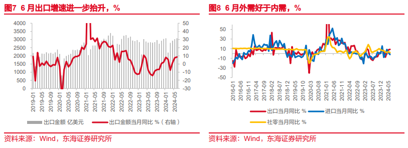 基本面支撑较强叠加短期供给收缩 维生素板块或持续高景气