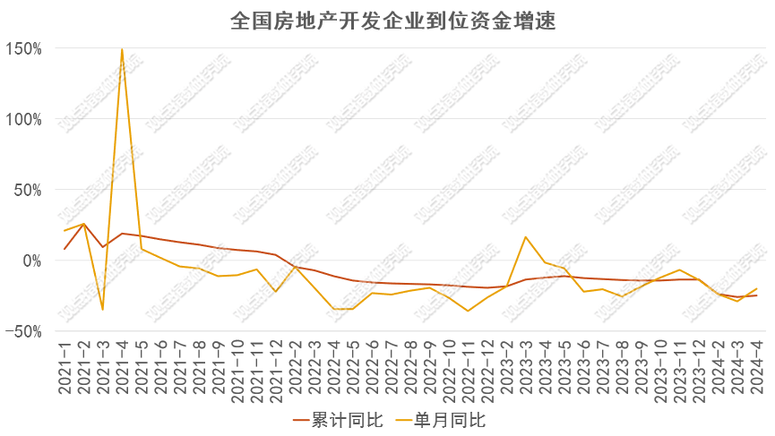 国家统计局：2024年7月份居民消费价格上涨0.5%