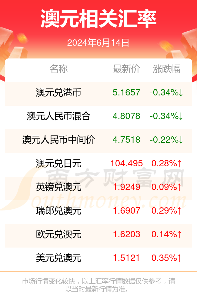 2024年8月10日今日工业纯碱最新价格查询