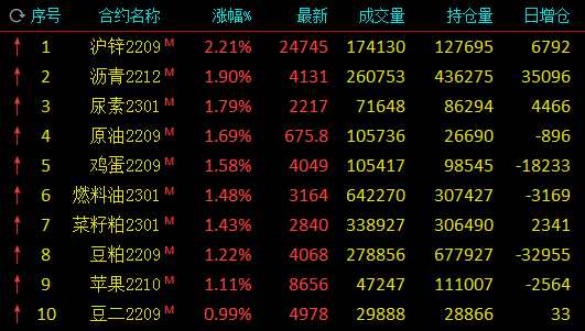 2024年8月10日今日工业纯碱最新价格查询